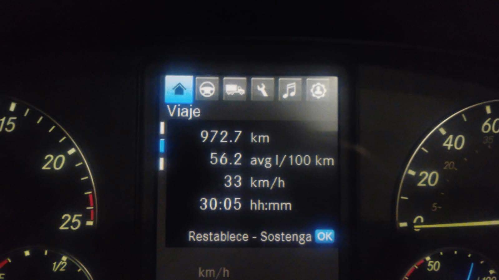 Telemetry showing the global round trip results of the Sierra Madre test.